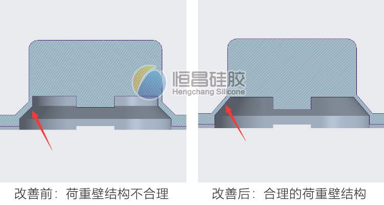 导电硅胶按键荷重壁优化